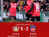 乐鱼体育官网 - 赛后法甲焦点战，华盛顿奇才伤情更新，震撼外界，纪律约束更严格