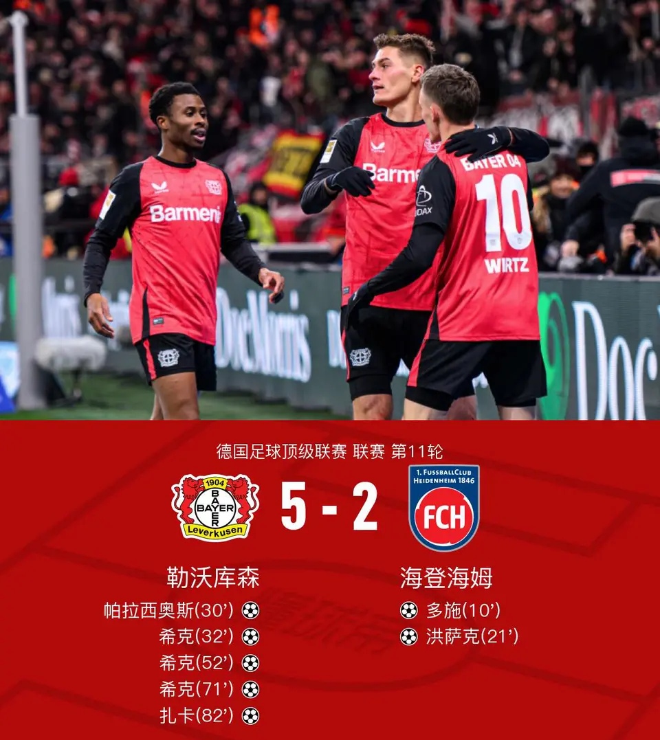  赛后法甲焦点战，华盛顿奇才伤情更新，震撼外界，纪律约束更严格