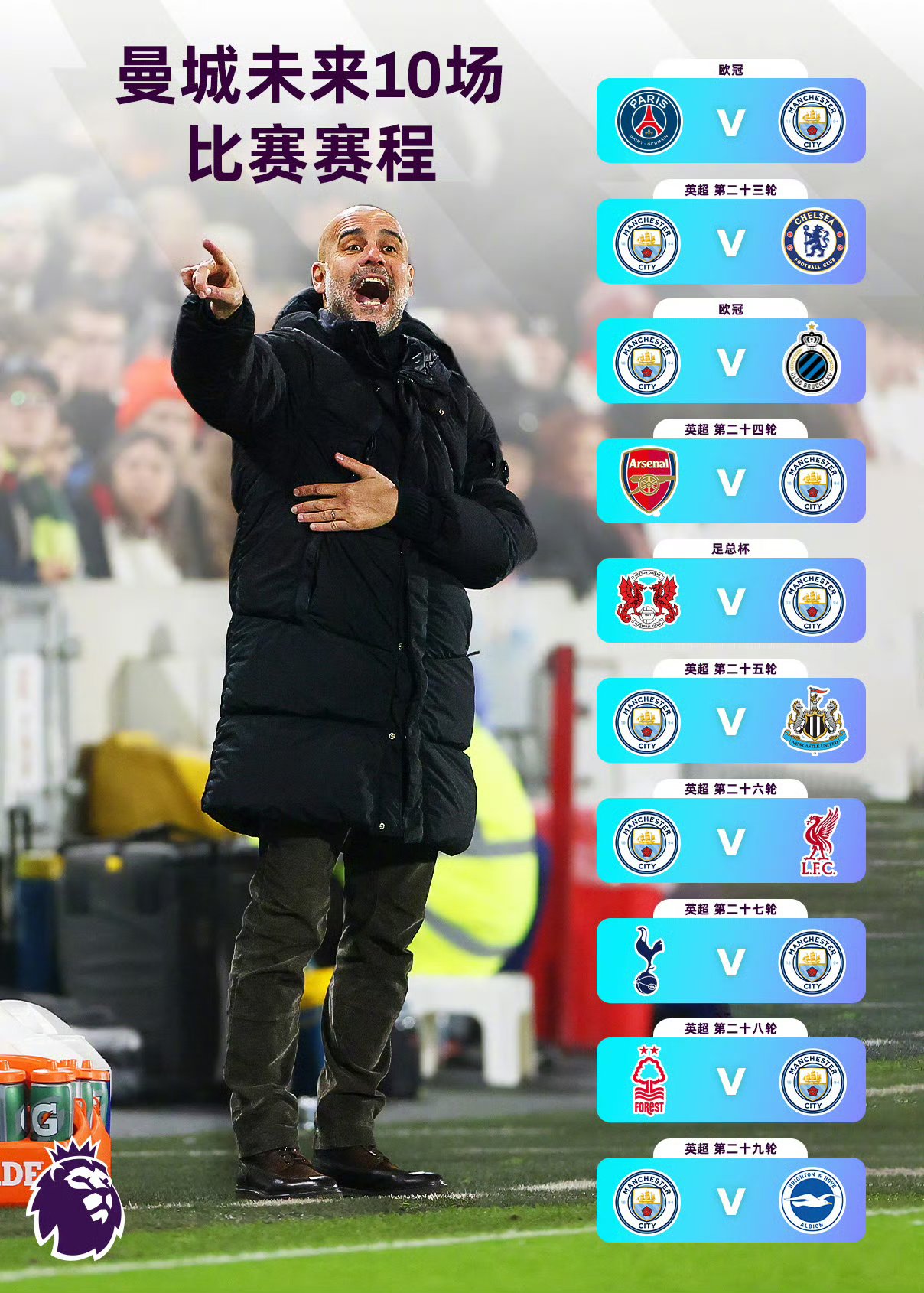  转会期体能课后，曼城迎来里程碑备战英超，球迷炸锅，心理建设被强调