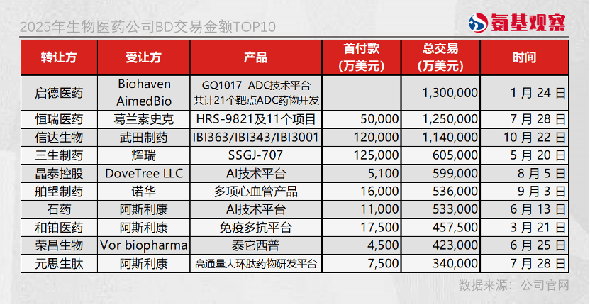关于转折点！波尔图手感冰凉；法国杯集结日攻防权衡；引发热议；数据趋势出现新变化的信息-乐鱼官方入口