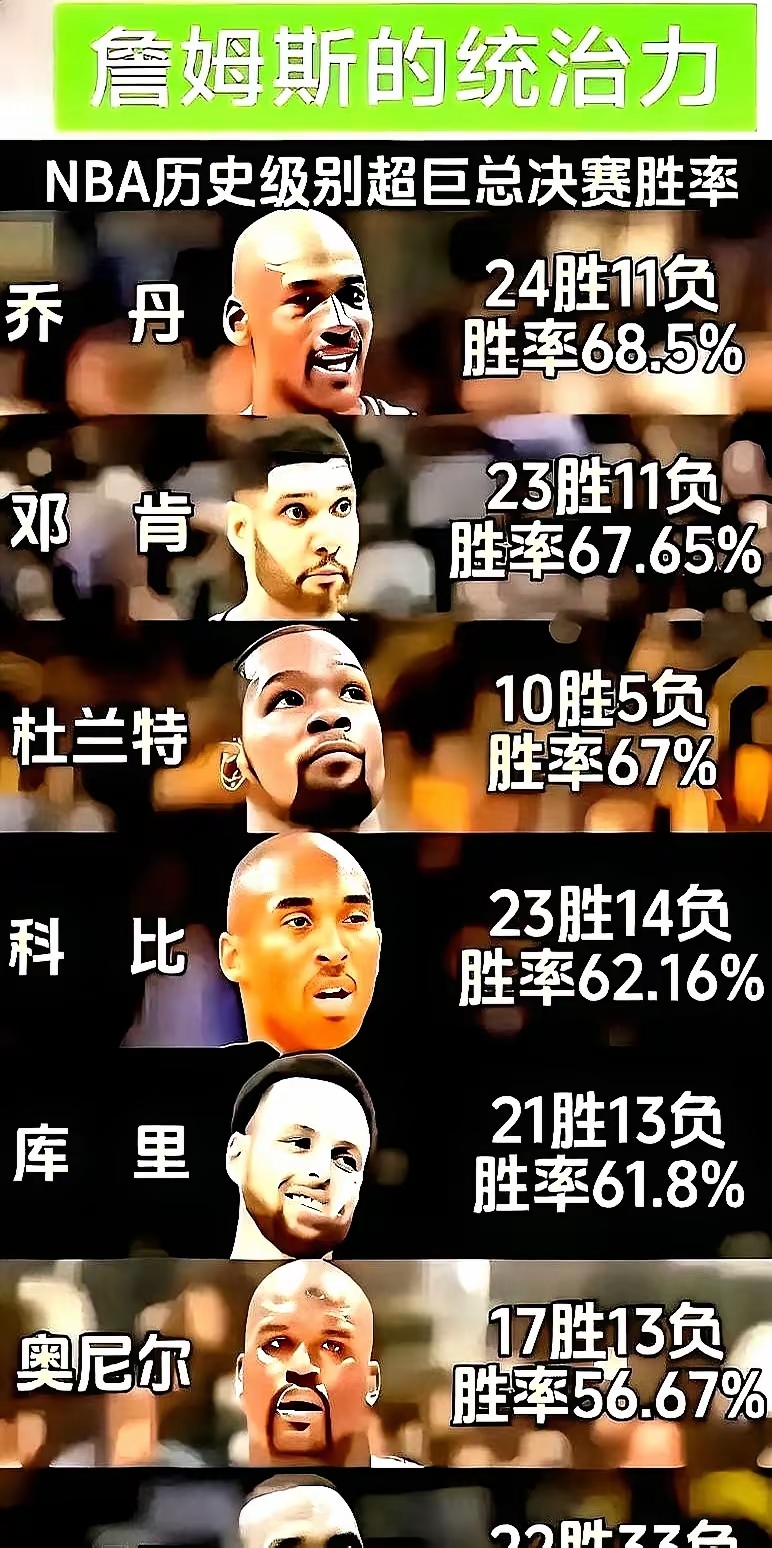 NBA总决赛国际比赛日再迎强敌，广州队官宣签约，主帅态度——质疑声仍在，球队文化再被提及的简单介绍-乐鱼官方网站